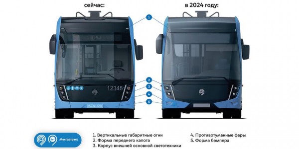В Москве в 2024 году начнут курсировать электробусы "КамАЗ" в новом дизайне В Москве в 2024 году начнут курсировать электробусы "КамАЗ" в новом дизайне