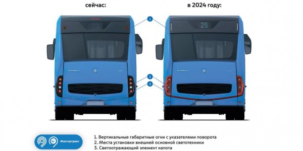 В Москве в 2024 году начнут курсировать электробусы "КамАЗ" в новом дизайне В Москве в 2024 году начнут курсировать электробусы "КамАЗ" в новом дизайне
