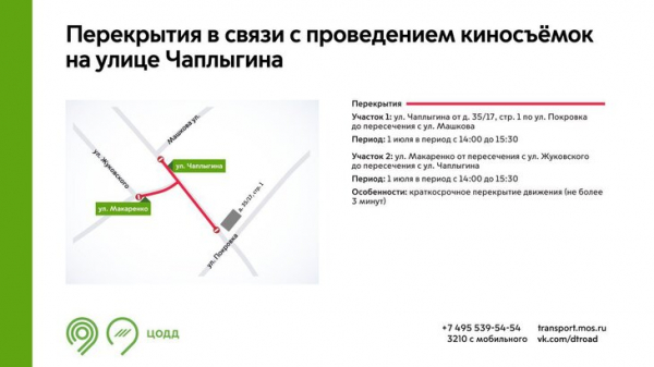 Движение на улицах Чаплыгина и Макаренко краткосрочно перекроют 1 июля Движение на улицах Чаплыгина и Макаренко краткосрочно перекроют 1 июля