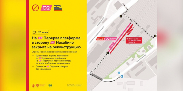 Поезда в центр Москвы временно не будут останавливаться на станции МЦД-2 Перерва