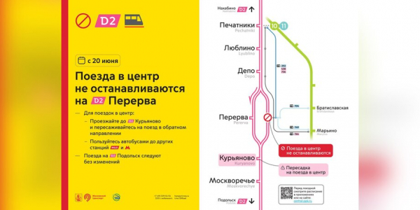 Поезда в центр Москвы временно не будут останавливаться на станции МЦД-2 Перерва
